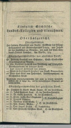Königlich Sächsische Landes-Kollegien und Einnahmen