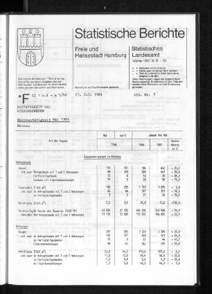 Hochbautätigkeit Mai 1984 : Lfd. Nr. 9