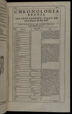Chronologia Brevis, Ab Orbe Condito, Usque Ad annum Domini M. DC. XII.