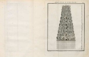 Pl. 9. Elévation laterale de la même piramide