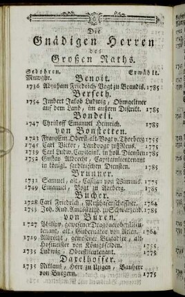 Die Gnädigen Herren des Großen Raths.