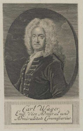 Bildnis des Carl Wager