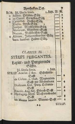 Classis II. Syrupi Purgantes. Laxier- und Purgierende Säffte