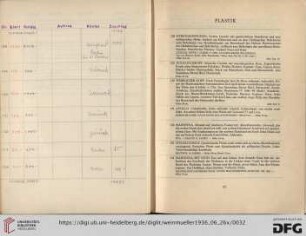 Plastik (Nr. 128-167)
