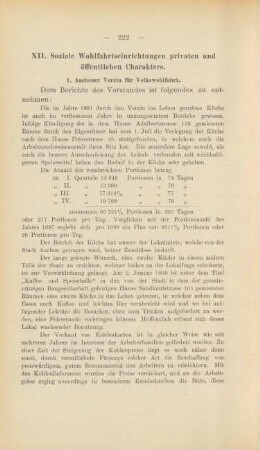 XII. Soziale Wohlfahrtseinrichtungen privaten und öffentlichen Charakters.