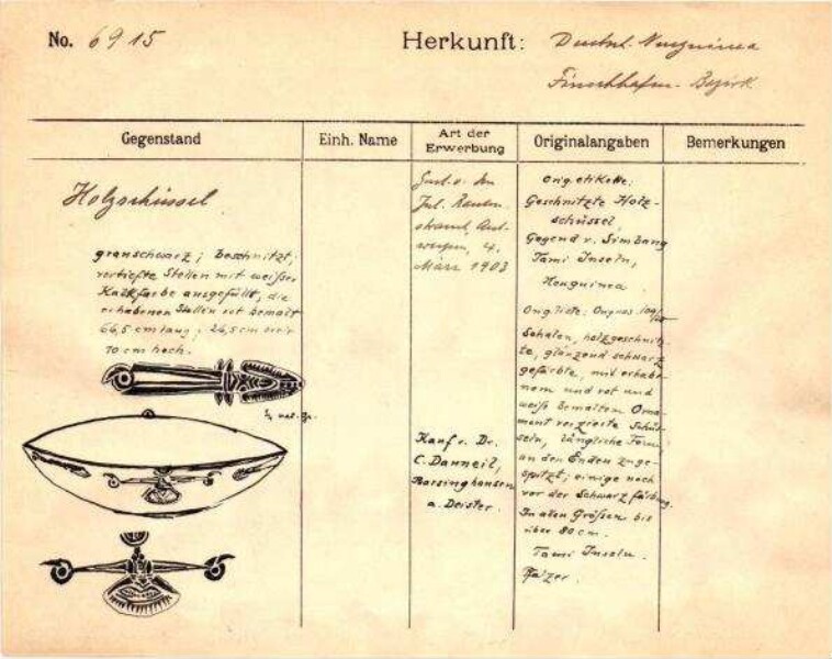 This is a digitised version of a historical document. It reflects the context in which it was created and does not meet today's standards for language that is aware of history and diversity.