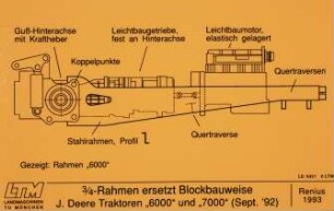 3/4-Rahmen ersetzt Blockbauweise J. Deere Traktoren "6000" u. "7000" (Sept. 92)