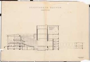Schauspielhaus, Bochum: Längsschnitt 1:100