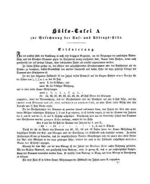 Hülfs-Tafel A zur Berechnung der Auf- und Abtrags-Erde