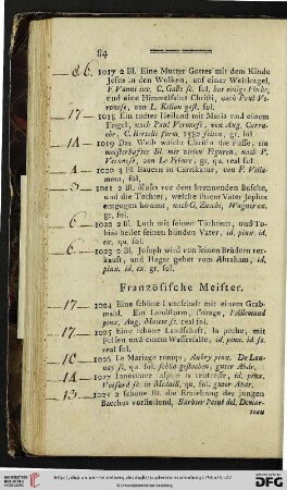 Französische Meister
