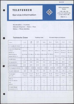 Bedienungsanleitung: Telefunken Service-Information HiFi-Lautsprecherboxen L 20; L 60; L61; L 70; L71; TL 30;-TL 41; TL 70; TL 80; Tl 90; RUS 73 - L