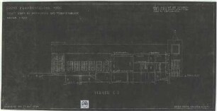 Große Kunstausstellung 1926