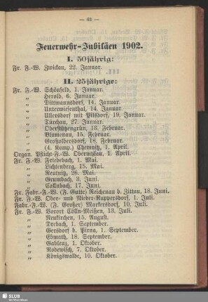 Feuerwehr-Jubiläen 1902