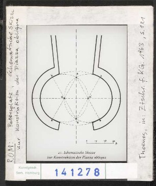 Rom, St. Peter: Petersplatz, Schematische Skizze zur Konstruktion der Piazza Obliqua