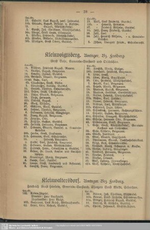 Kleinvoigtsberg. Amtsger. Bz. Freiberg