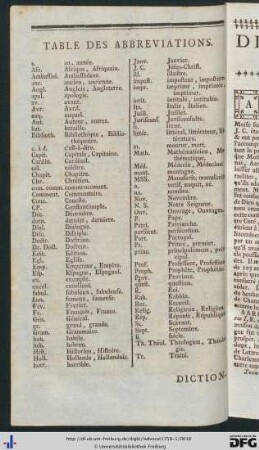 Table Des Abbreviations.