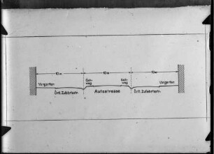 Regelquerschnitt Straßenbau