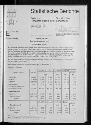 Bauhauptgewerbe 1995 Monatsübersicht August