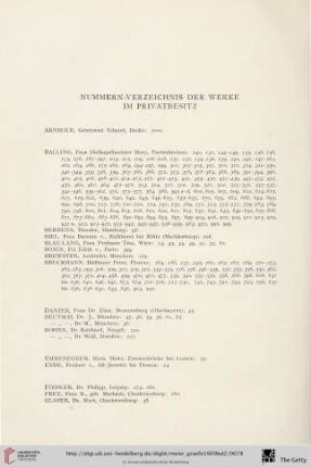 Nummern-Verzeichnis der Werke im Privatbesitz