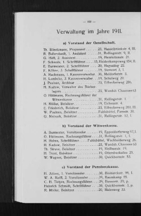 Verwaltung im Jahre 1911.
