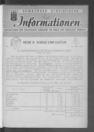 1954: Hamburger statistische Informationen / B
