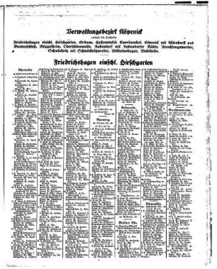 Verwaltungsbezirk Köpenick
