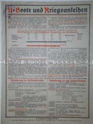 Propaganda-Flugblatt mit statistischen Angaben zum U-Boot-Krieg und Werbung für Kriegsanleihen