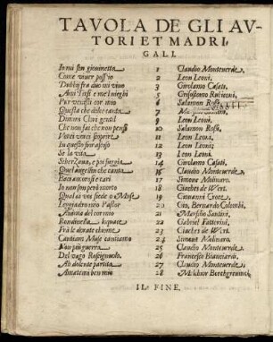 Tavola de gli autori et madrigali