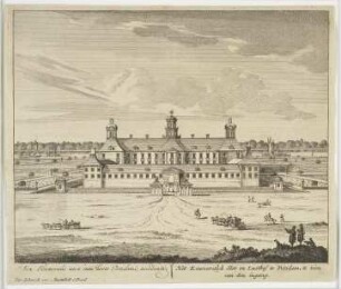 Ansicht des Stadtschlosses Potsdam von der Stadtseite