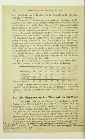 5. Die Gegenden an der Ohre und an der Aller