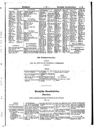 Preußische Staatsbehörden