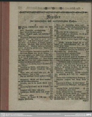 Register der vornehmsten und merkwürdigsten Sachen