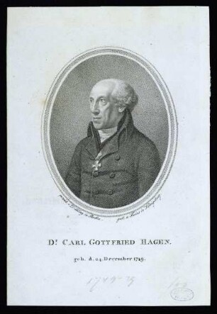 Hagen, Karl Gottfried