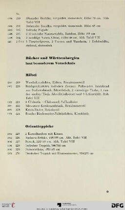 Orienteppiche (Nr. 225-230)