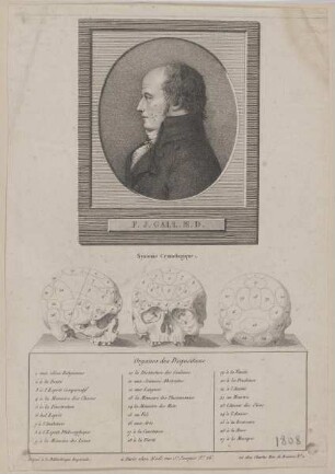 Bildnis des F. J. Gall