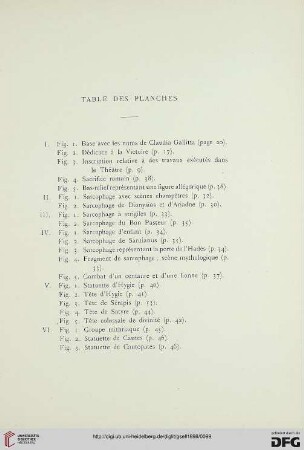 Table des planches
