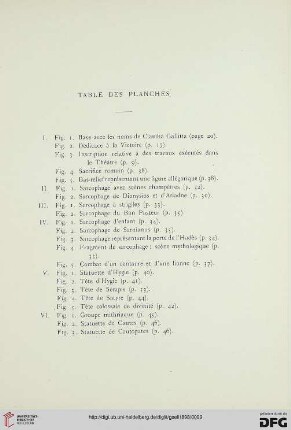 Table des planches