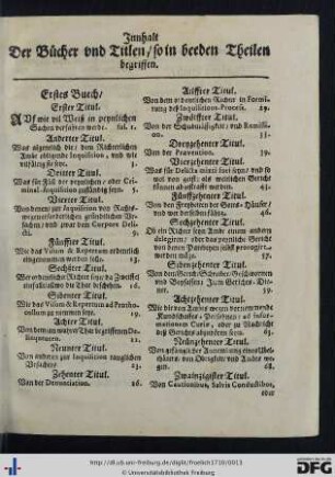Innhalt der Bücher und Titlen, so in beeden Theilen begriffen.