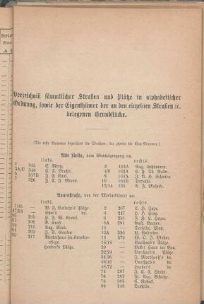 Alte Reihe. Annenstraße. [Bäckergang. Bergstraße. Bierträgergang. Blocksberg. Boninstraße. Brunswiekerstraße. Budengang. Burgstraße.]