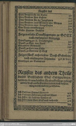 Register des andern Theils dieses Geistlichen Edel Hertzpulvers: ...