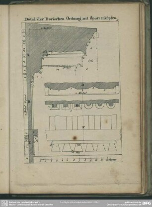 5. Detail der Dorischen Ordnung mit Sparrenköpfen