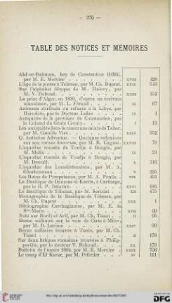 Table des notices et mémoires