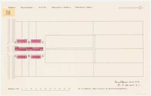 Städtebau, Stegreifaufgabe 1 Sommersemester 1932: Kurzarbeiter-Siedlung 1:500