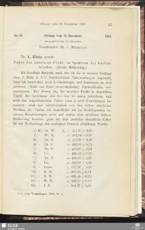 No. 14. Sitzung vom 16. November 1883