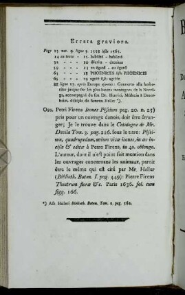 Errata graviora.