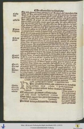 Capitulum tertium de tribus gradibus comparationis.