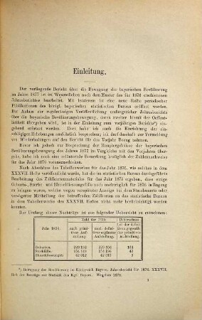 Bewegung der Bevölkerung im Königreiche Bayern : Jahresbericht, 1877