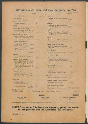 Movimiento de Caja del mes de Julio de 1942