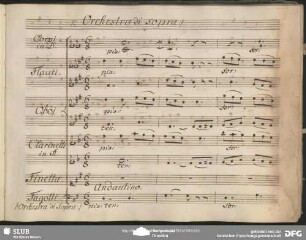Recitativo: "Qual grato suon qual melodia soave"