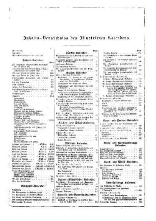 Inhalts-Verzeichnis des Illustrirten Kalenders